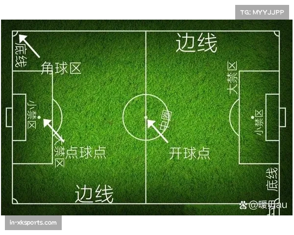 开球直接踢出边线达三次 前场界外球成新进攻发起点
